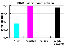 #290D3F color CMYK mixer
