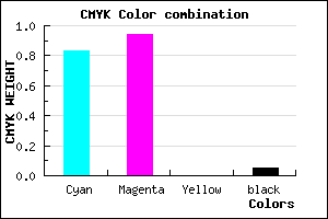 #290EF2 color CMYK mixer