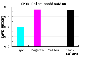 #291244 color CMYK mixer