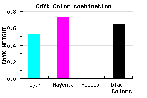 #291858 color CMYK mixer