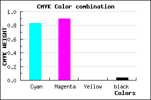 #2919F5 color CMYK mixer