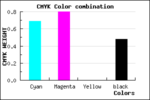 #291B85 color CMYK mixer