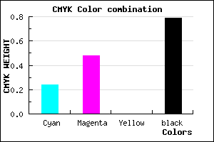 #291C36 color CMYK mixer