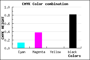 #291D2F color CMYK mixer