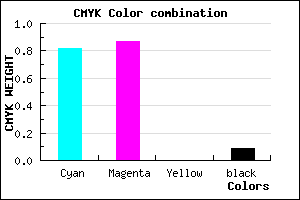 #291FE9 color CMYK mixer