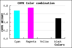 #292082 color CMYK mixer