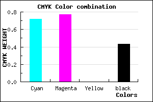 #292191 color CMYK mixer
