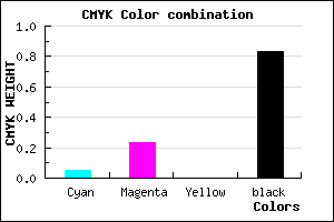 #29212B color CMYK mixer