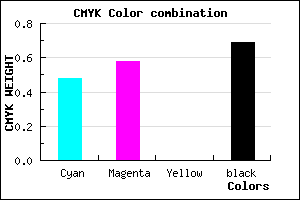 #29214F color CMYK mixer