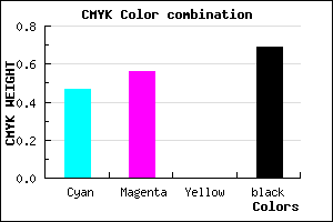 #29224E color CMYK mixer