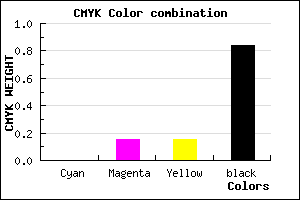 #292323 color CMYK mixer