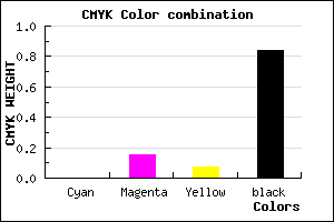 #292326 color CMYK mixer
