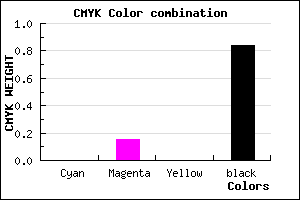 #292329 color CMYK mixer