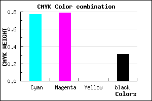 #2924AF color CMYK mixer
