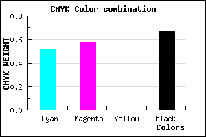 #292455 color CMYK mixer