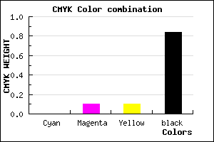 #292525 color CMYK mixer