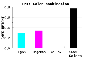 #29263A color CMYK mixer