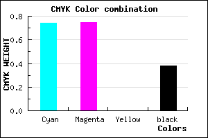 #29279F color CMYK mixer