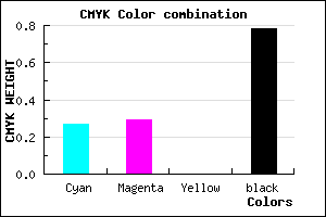 #292838 color CMYK mixer