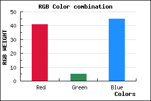 rgb background color #29052D mixer