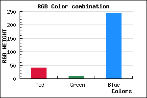 rgb background color #2909F5 mixer