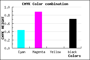 #290949 color CMYK mixer