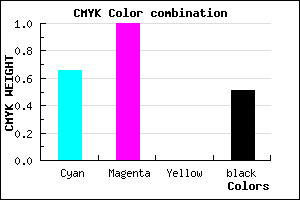 #2A007D color CMYK mixer