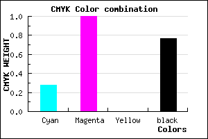 #2A003A color CMYK mixer