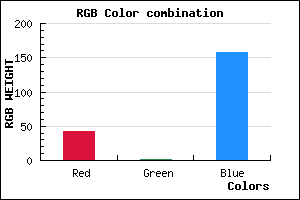 rgb background color #2A019D mixer