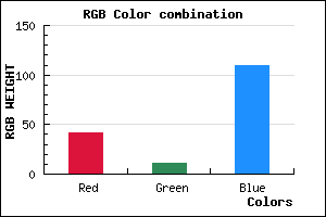 rgb background color #2A0B6D mixer