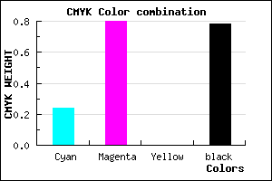 #2A0B37 color CMYK mixer