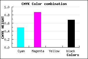 #2A0B52 color CMYK mixer