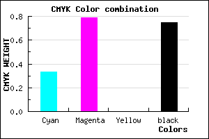 #2A0D3F color CMYK mixer