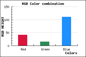rgb background color #2A0F6F mixer