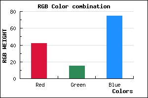 rgb background color #2A0F4B mixer