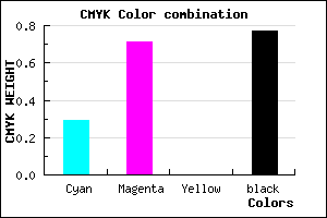 #2A113B color CMYK mixer