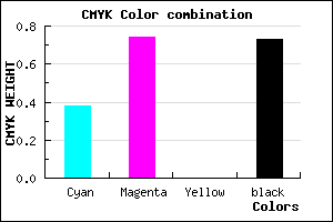 #2A1244 color CMYK mixer