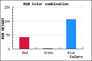 rgb background color #2A026A mixer