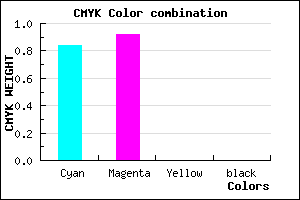 #2A14FF color CMYK mixer