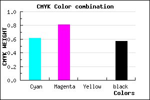 #2A156D color CMYK mixer