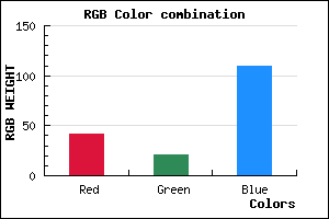 rgb background color #2A156D mixer