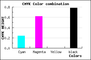 #2A1537 color CMYK mixer
