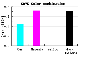 #2A154B color CMYK mixer