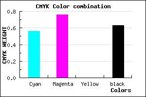 #2A175F color CMYK mixer