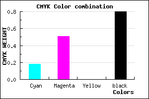 #2A1933 color CMYK mixer