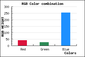 rgb background color #2A1AFE mixer