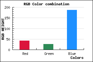 rgb background color #2A1BBB mixer