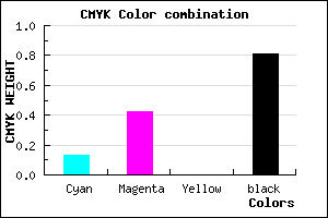 #2A1C30 color CMYK mixer