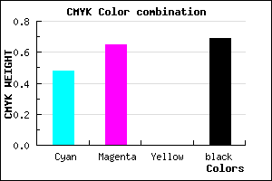 #2A1C50 color CMYK mixer