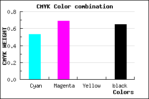 #2A1C5A color CMYK mixer